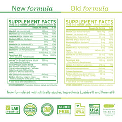 ZHOU Hairfluence capsules close-up shows premium ingredients.