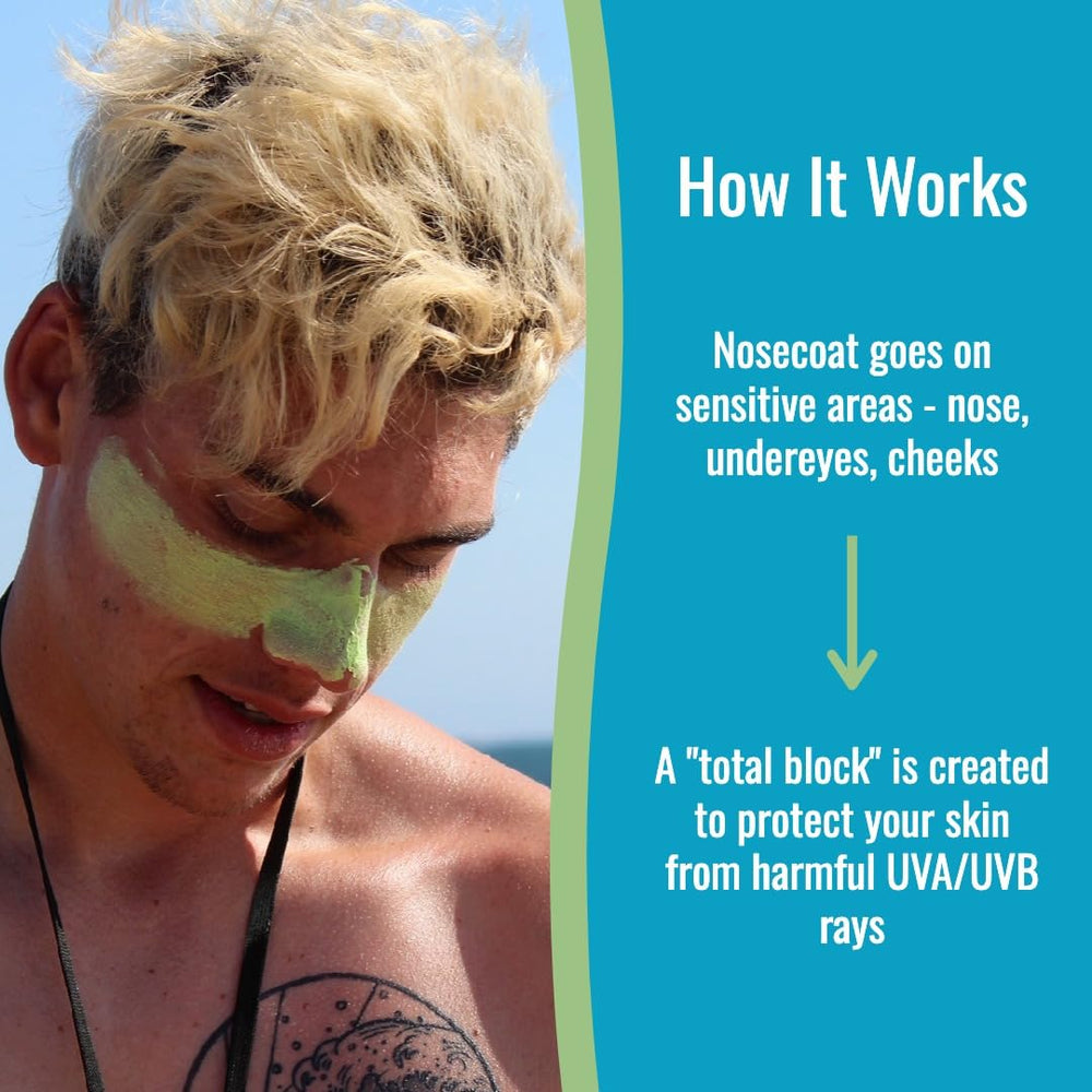 Zinka waterproof formula withstands sweating and water activities.