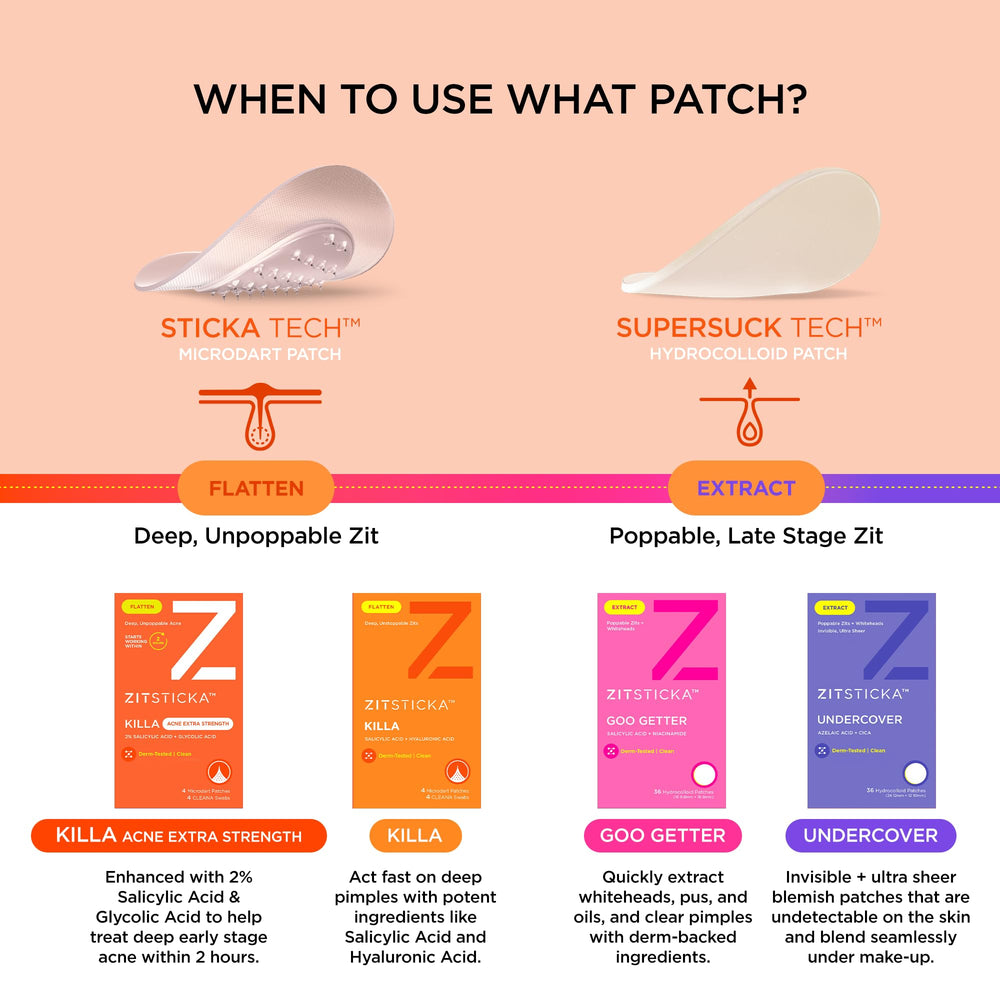 ZitSticka KILLA patch ready for overnight use on skin