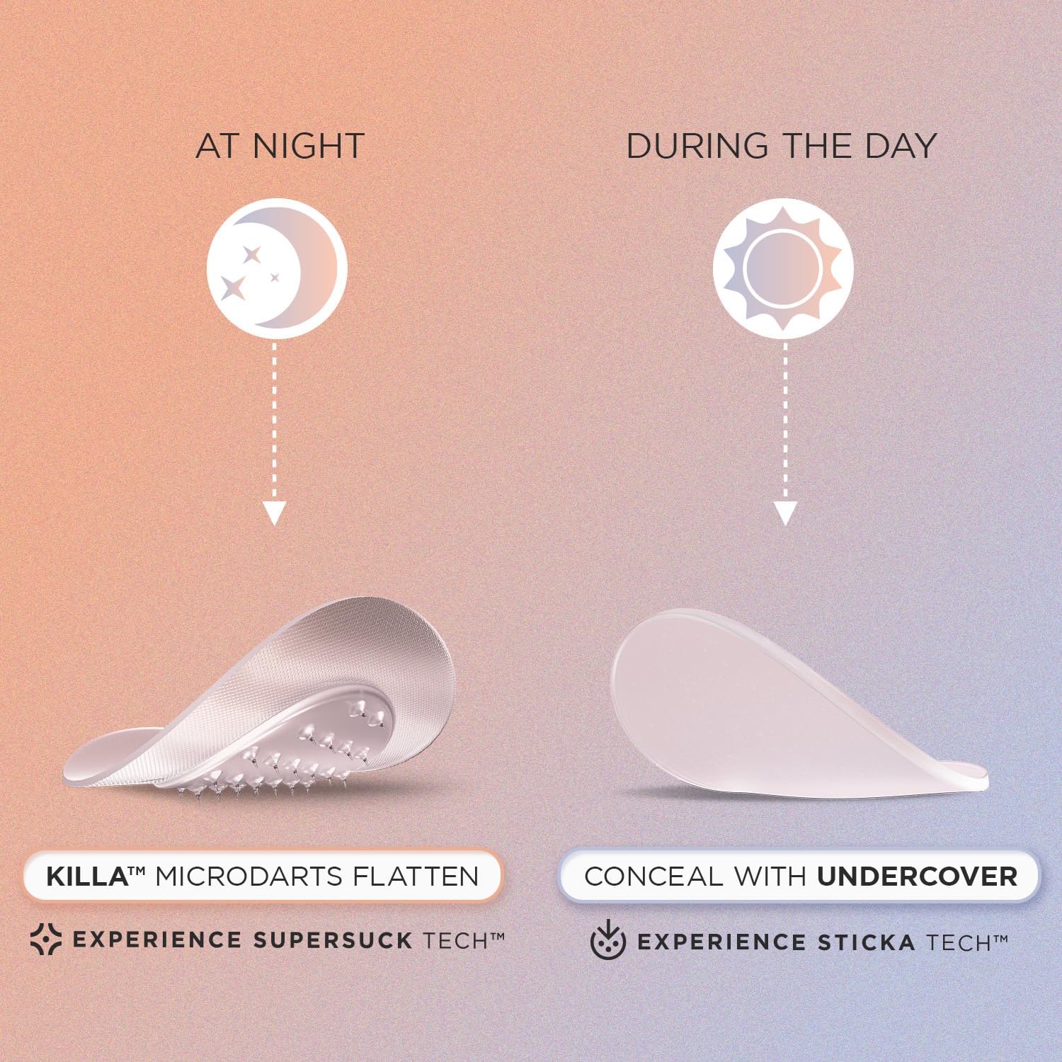 ZitSticka UNDERCOVER patches conceal blemishes discreetly for overnight skin support.