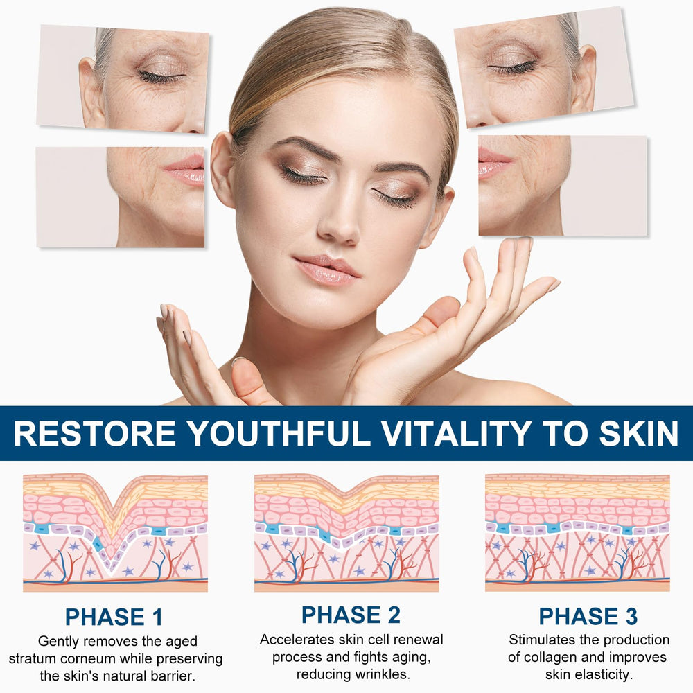 ZIXAOK Retinol Firming Serum Stick travel-friendly packaging for on-the-go use