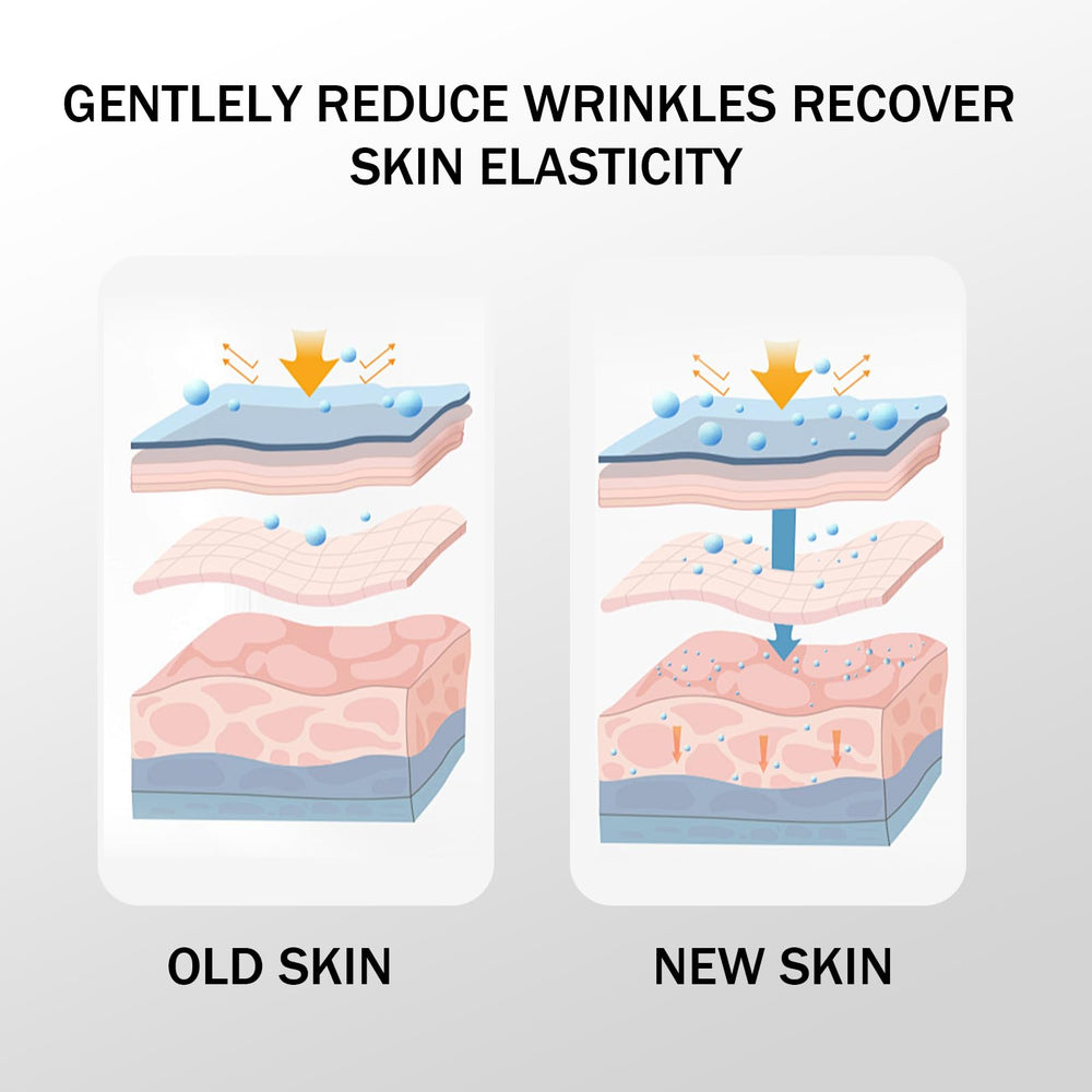 ZMBeauty hyaluronic acid on label highlighting hydration benefits.