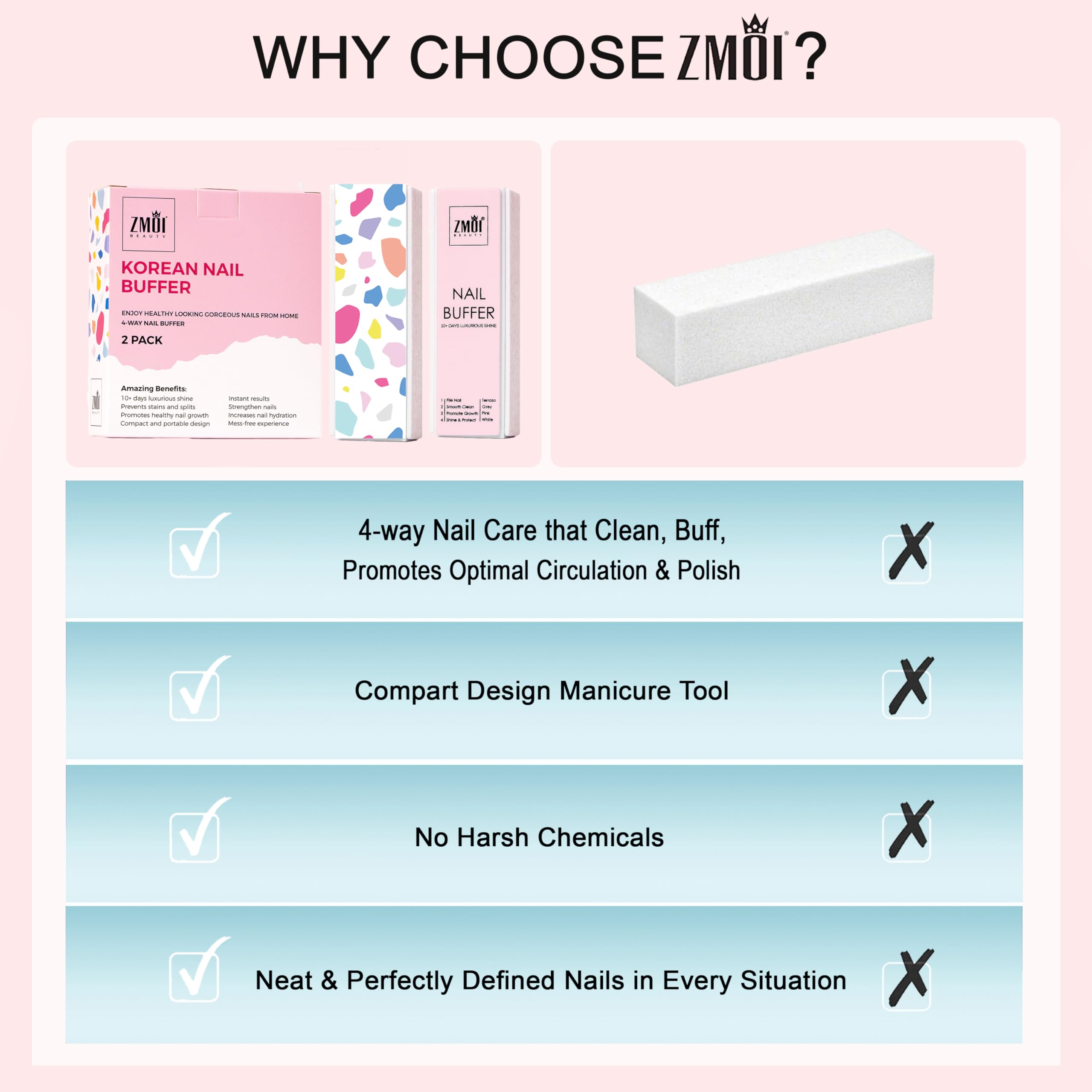 ZMOI two-piece set with included buffers for nail care