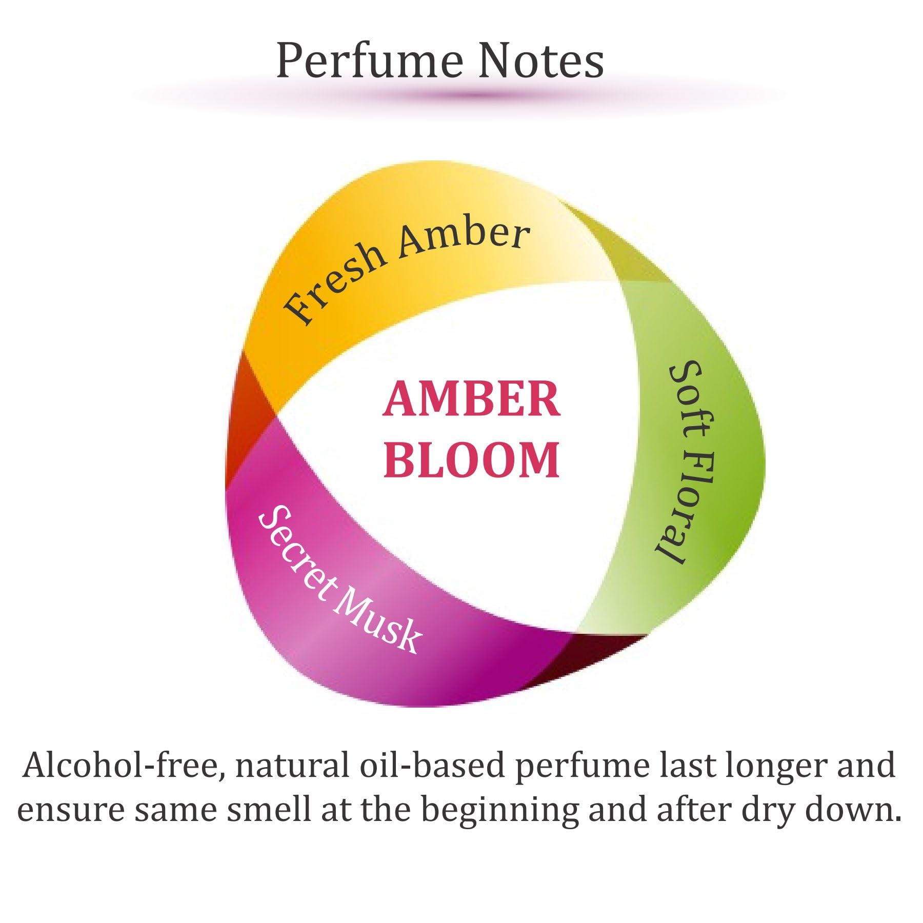 Zoha Amber Bloom bottle back highlights natural oil base and brand details.