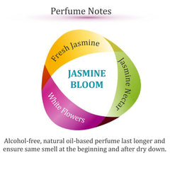 Zoha Jasmine Bloom drops on wrist show long-lasting, clean fragrance.