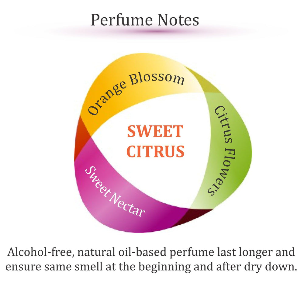 Zoha Sweet Citrus roll-on application, convenient travel size for on-the-go fragrance