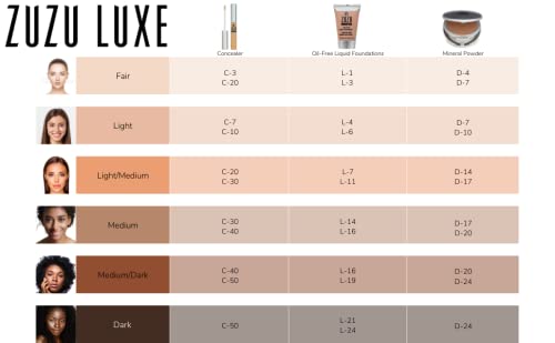 Zuzu Luxe D-24 compact open view reveals powder texture and finish.