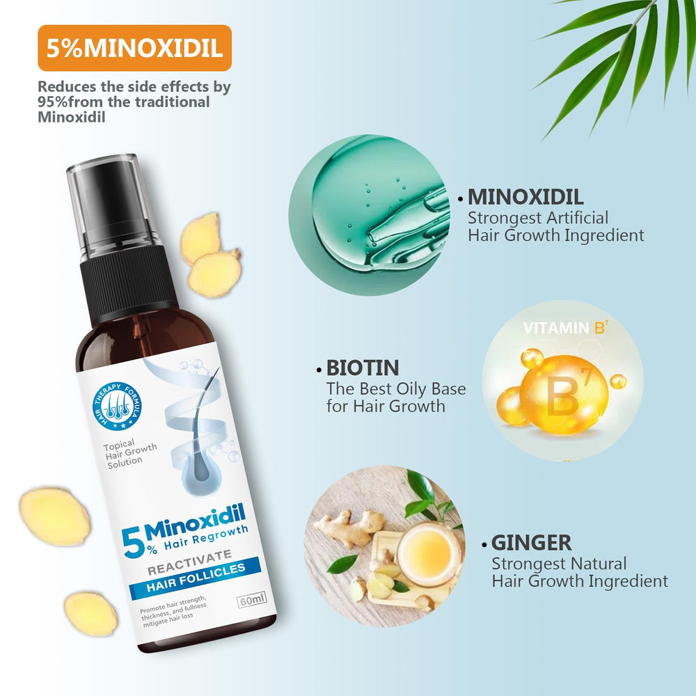ZVBZVB Minoxidil bottle cap closeup shows clean, controlled dosing.