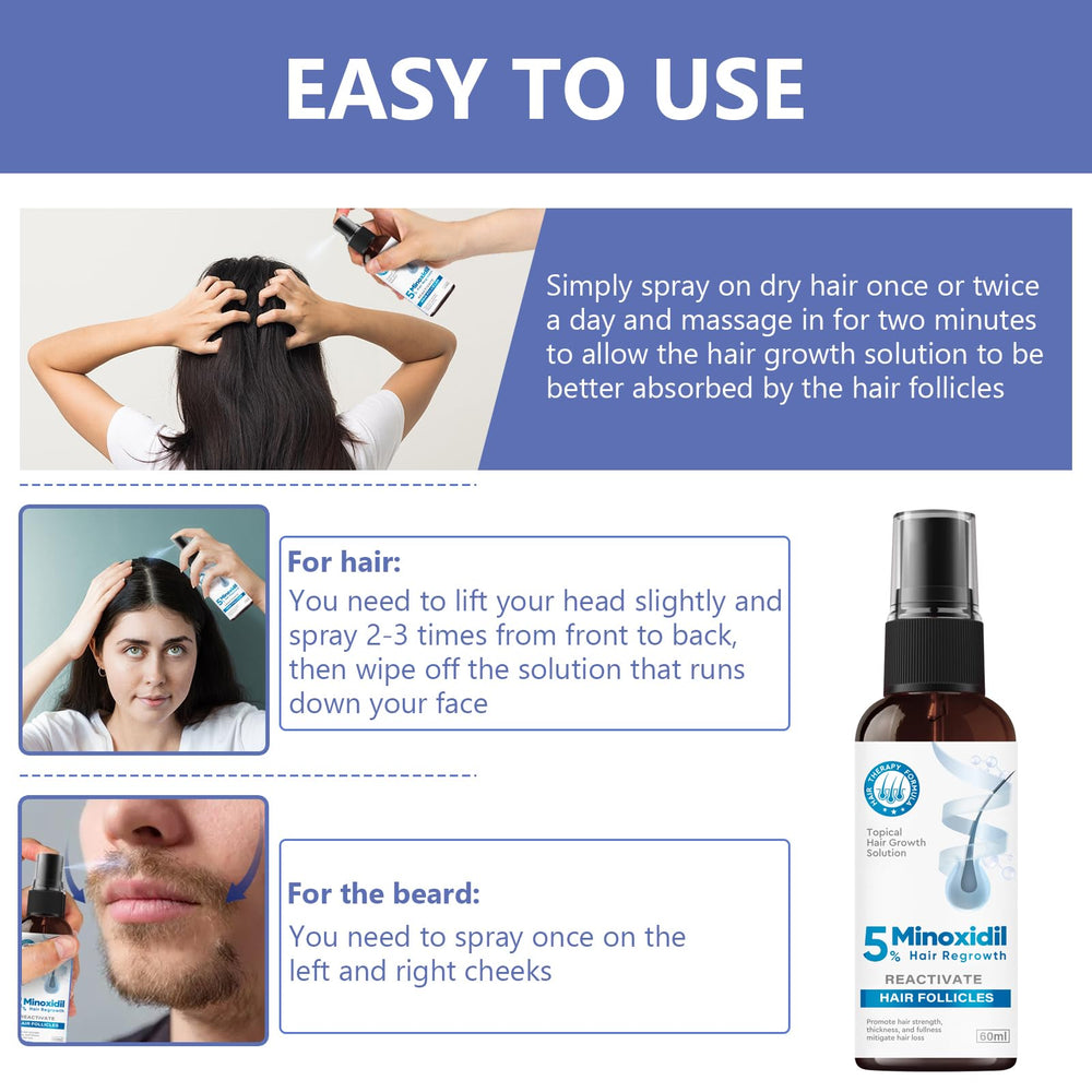 ZVBZVB Minoxidil dries quickly after application for easy styling.