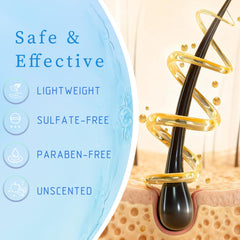 ZVMHSPP DHT-blocker formula support for potential hair density.