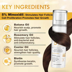 Dropper applies minoxidil to scalp for thinning-area precision.