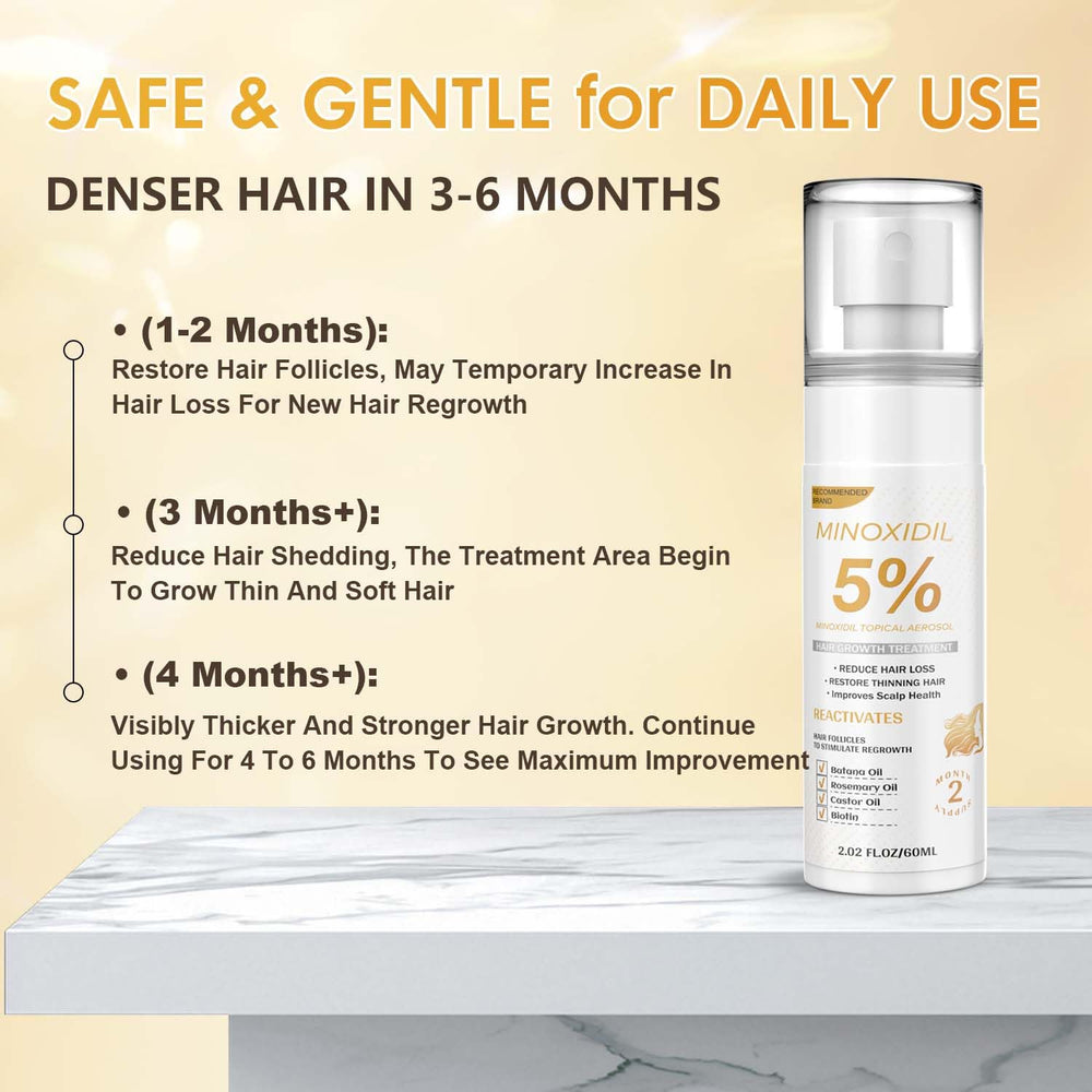 ZYXN Minoxidil delivers a lightweight, non-greasy finish after use.