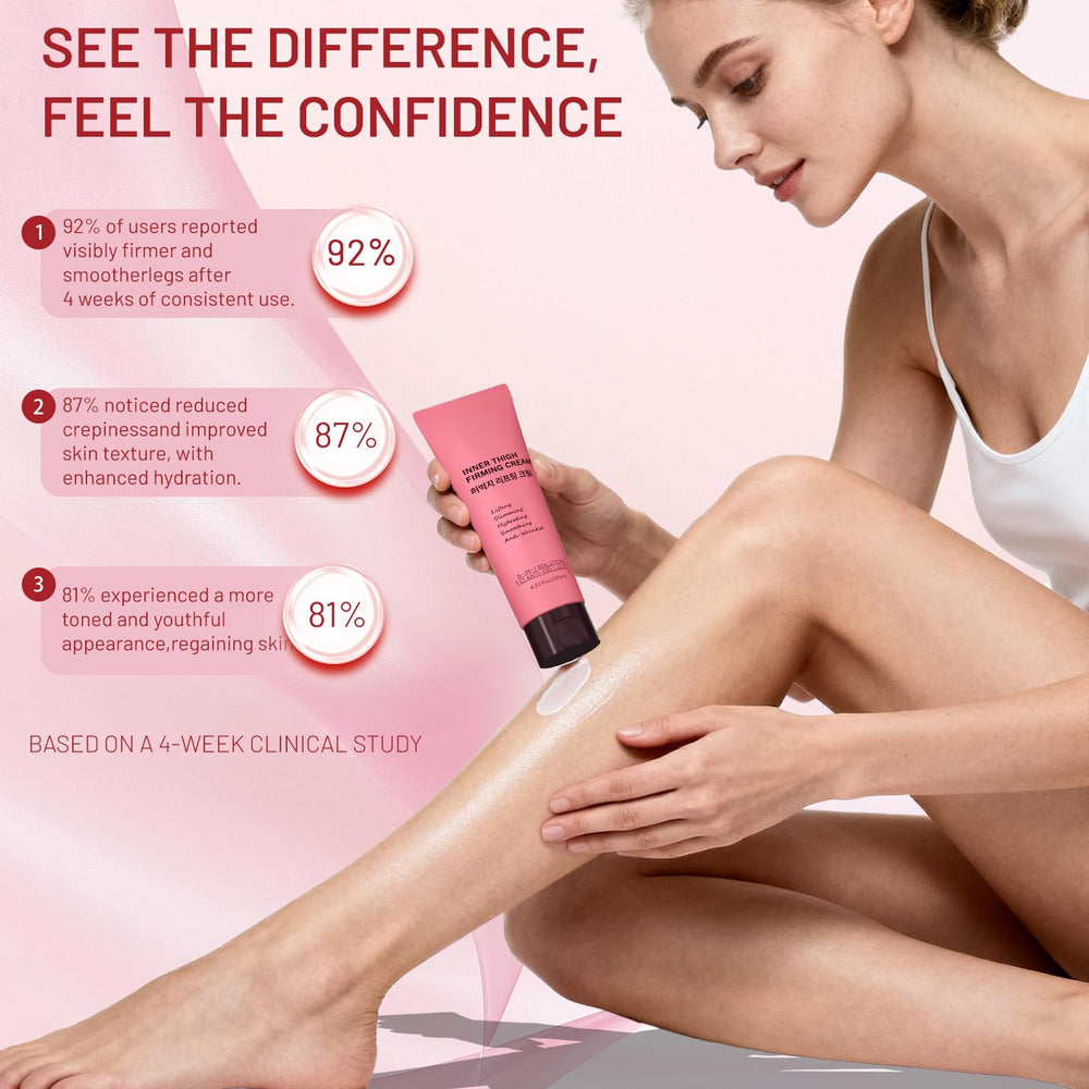 ZZILME peptide complex closeup emphasizing skin-supporting ingredients for improved elasticity.